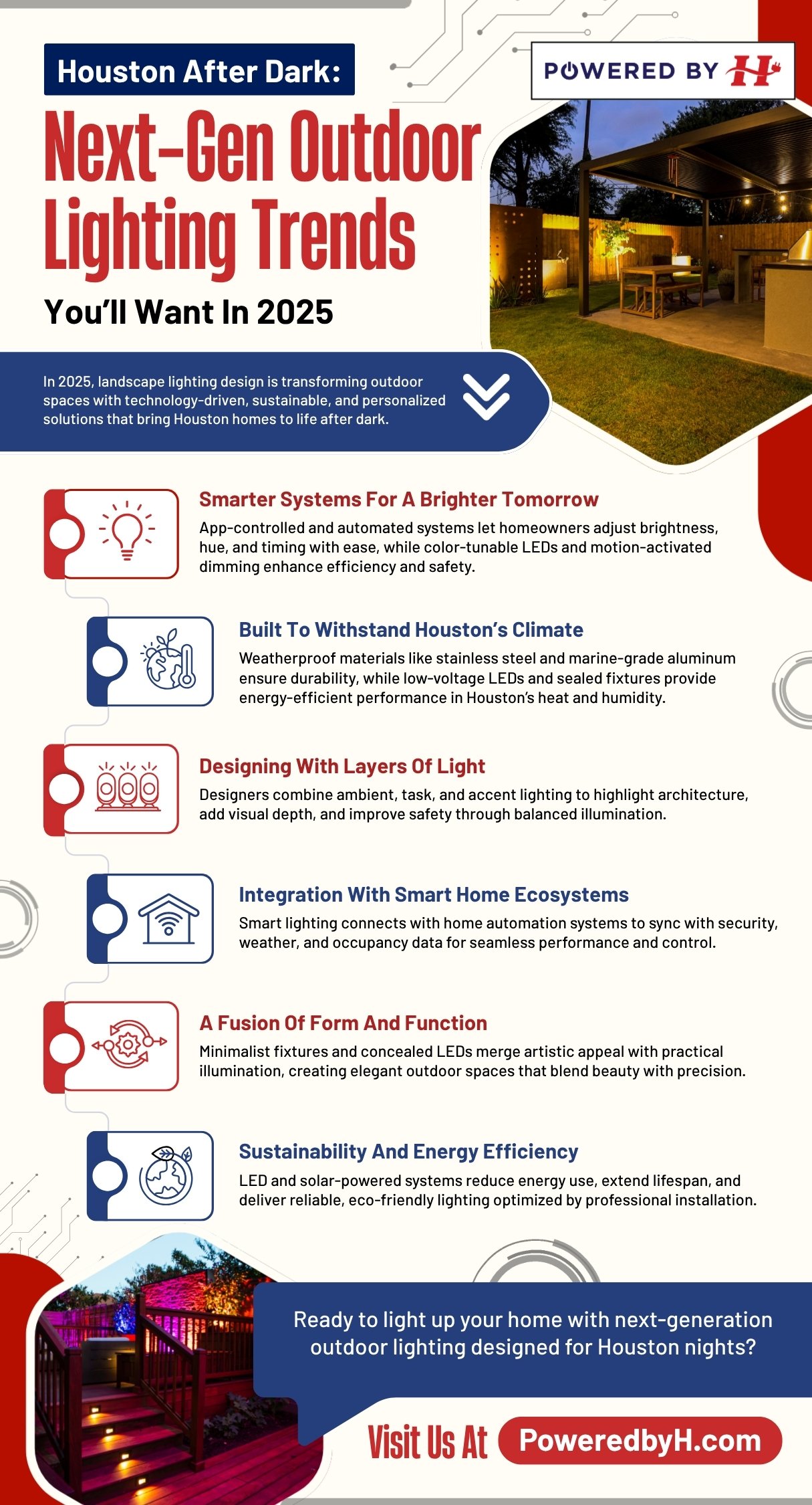 Next Gen Outdoor Trends